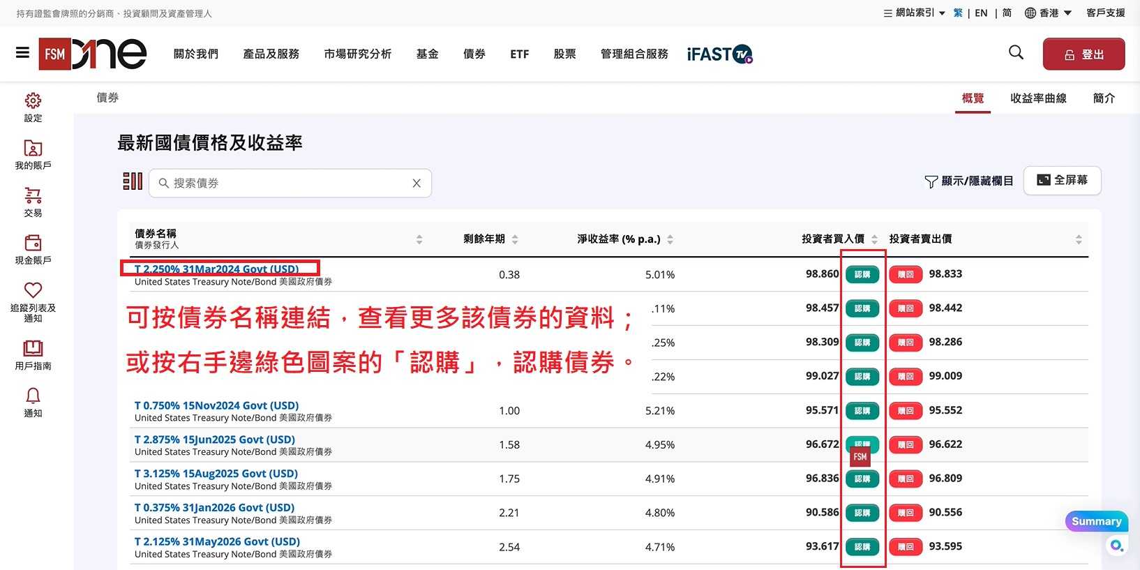 FSMOne | 美國國債投資入門｜美國國債收益率如何買賣美債？圖解FSMOne買美債流程100美元就買到美國國債！