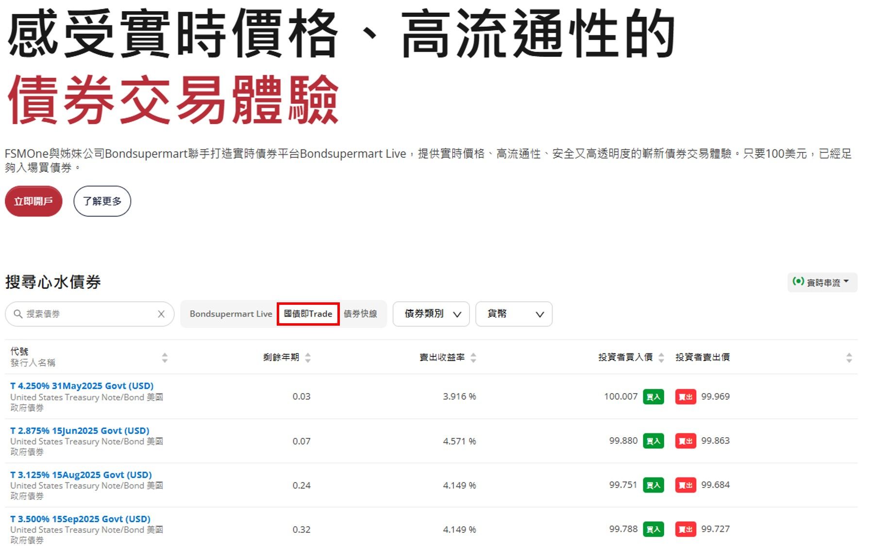 FSMOne | 美國國債投資入門｜美國國債收益率如何買賣美債？圖解FSMOne買美債流程100美元就買到美國國債！