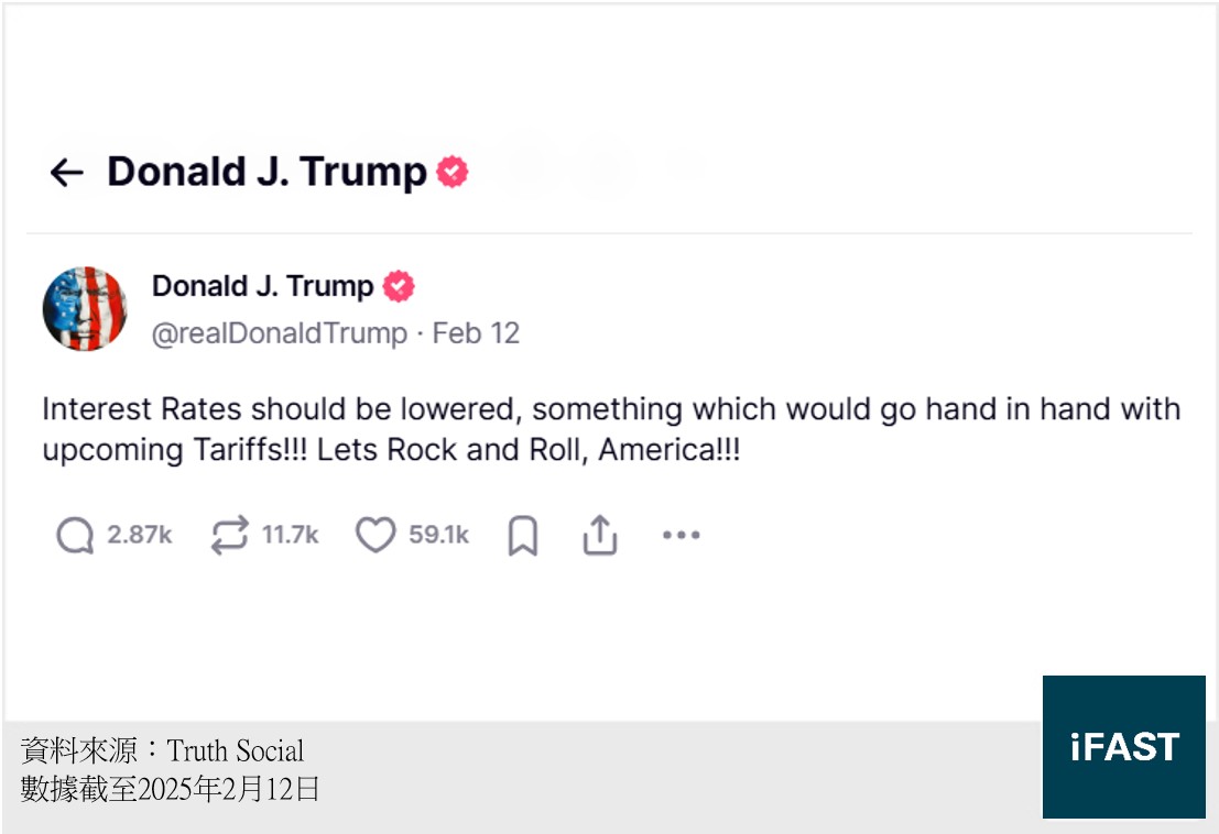 FSMOne | 每週債券熱點：鮑威爾可能提早離任，債券投資者該如何部署？