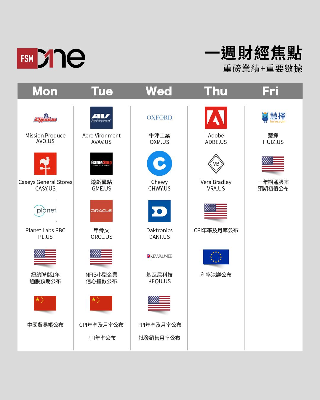 FSMOne | 一週財經焦點（9月8日至9月12日）