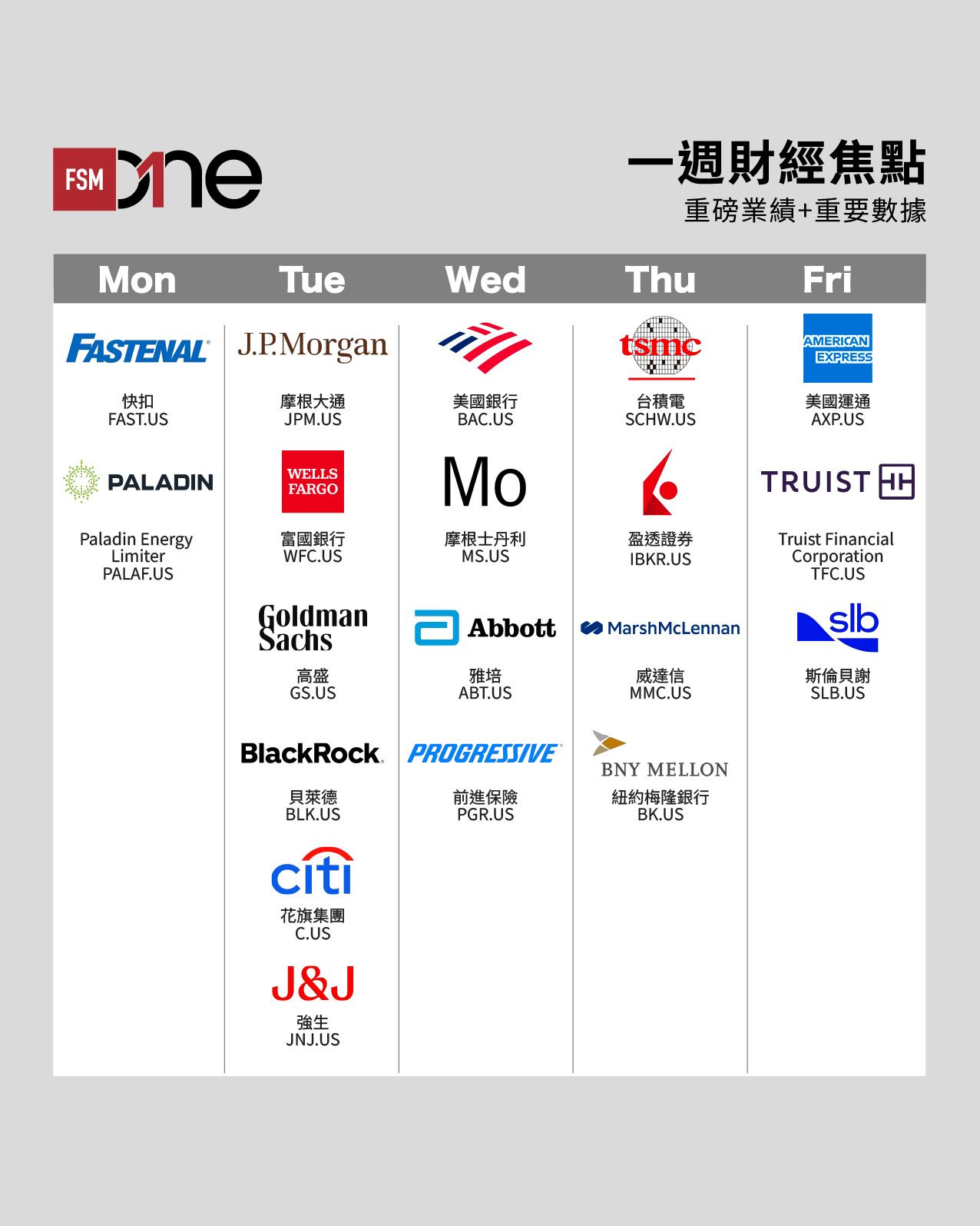 FSMOne | 一週財經焦點（10月13日至10月17日）