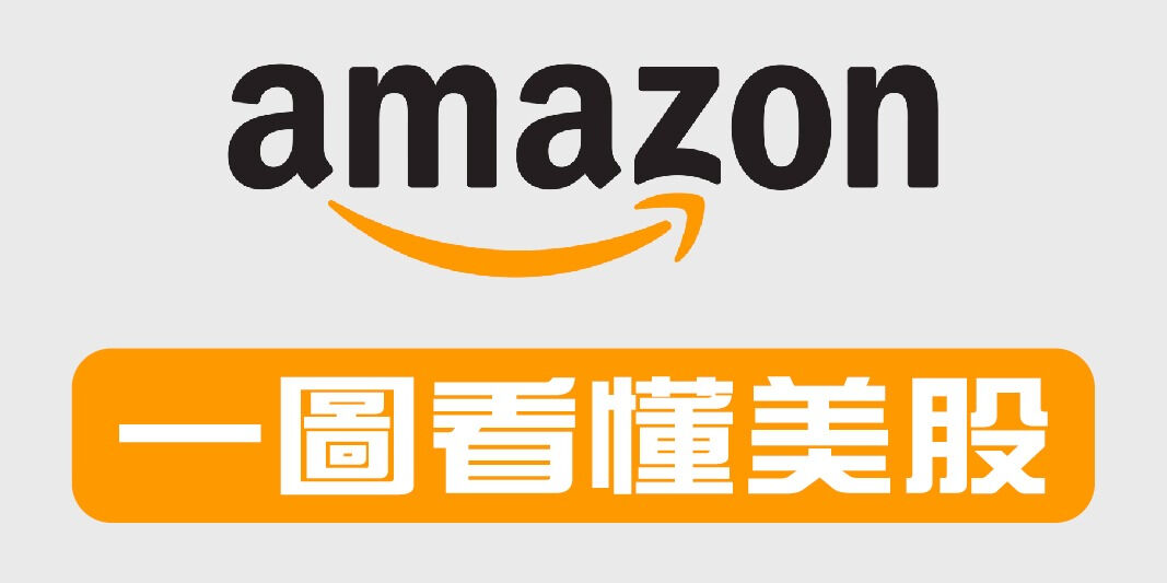 一圖看懂美股---AMZN | Open a FREE FSMOne account and manage all your investments conveniently in ONE place