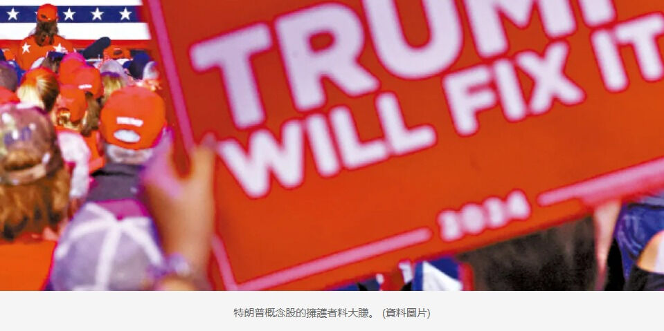 《基金智慧》特朗普2.0啟示 | Open a FREE FSM Global account and manage all your investments conveniently in ONE place