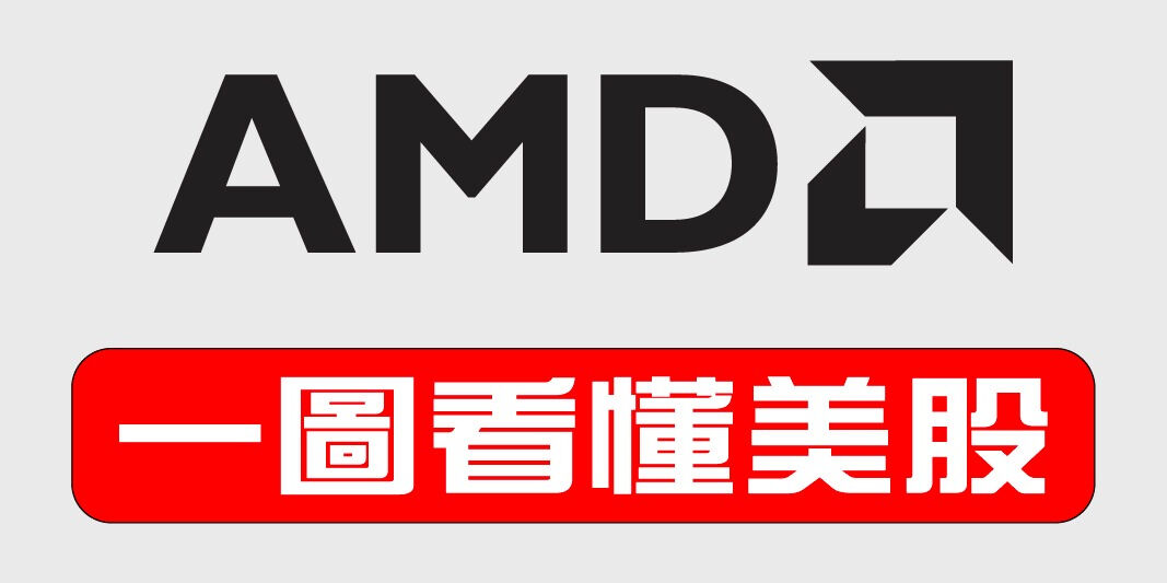 一圖看懂美股---AMD | Open a FREE FSM Global account and manage all your investments conveniently in ONE place